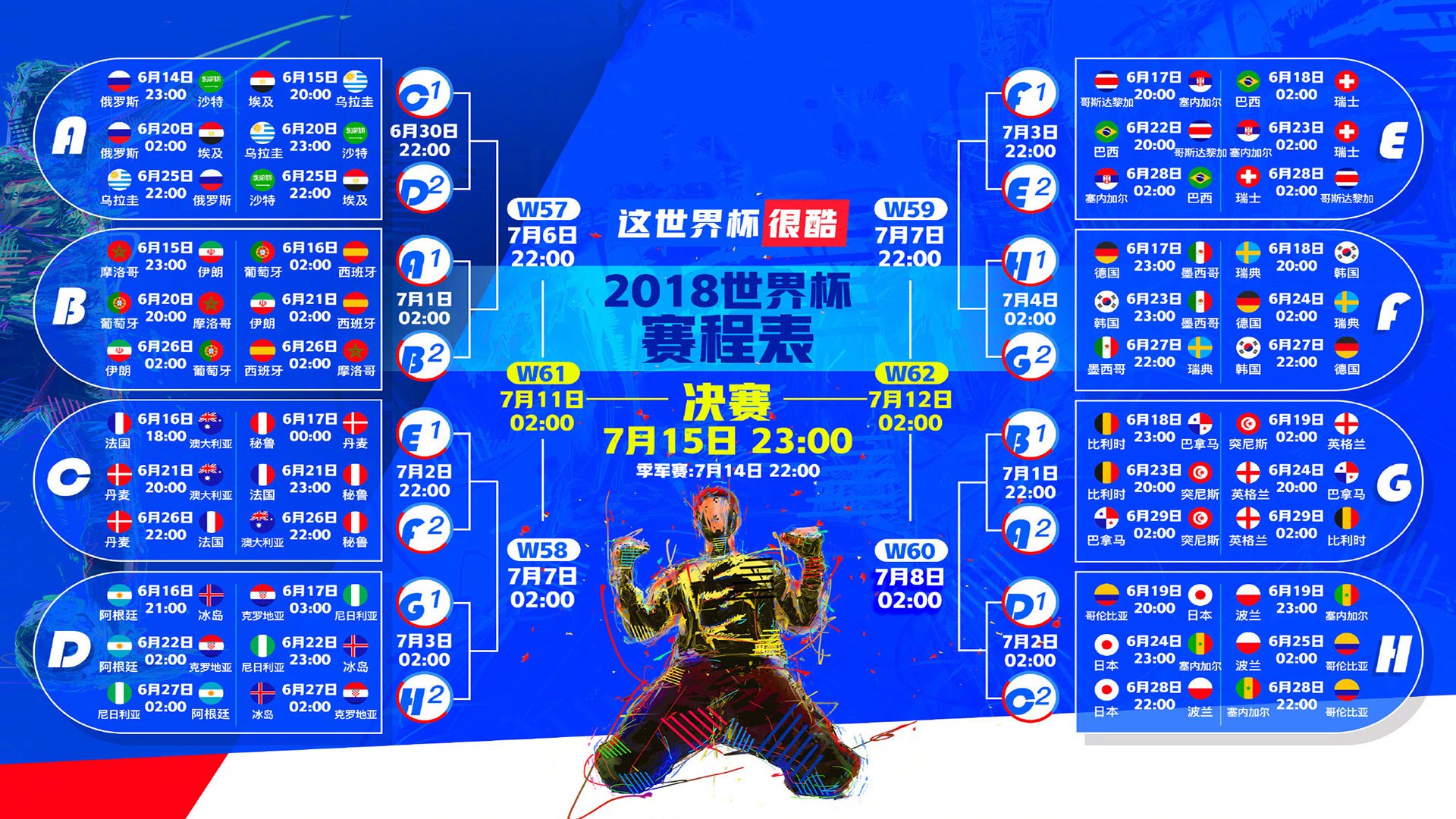 德约科维奇连续十二场比赛得分超过惊险取胜，西班牙队挑战极限！